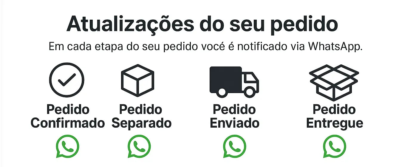 🌟 CLEARCOVER – A tampa que mantém suas refeições suculentas 🍲 e seu micro-ondas sempre limpo 🧼! PECHINCHA CHIC