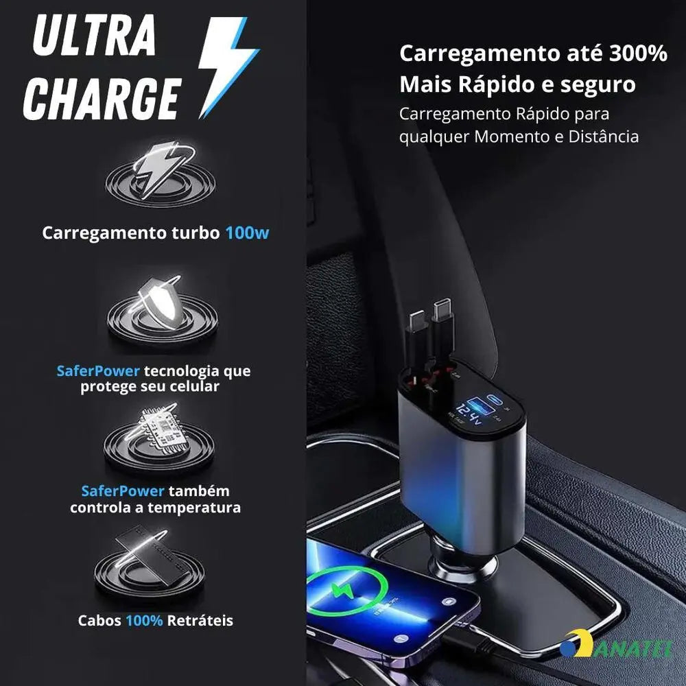 Charger Pro - Carregador 4 em 1 Automotivo 5x mais rápido AgoraFacilita