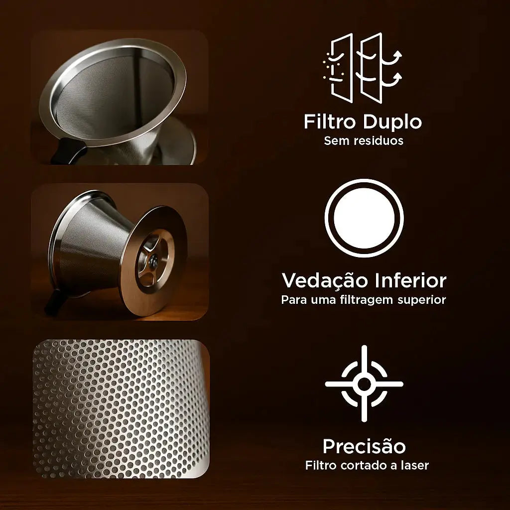 Coador com Filtro de Café Reutilizável - CoFilter My Store