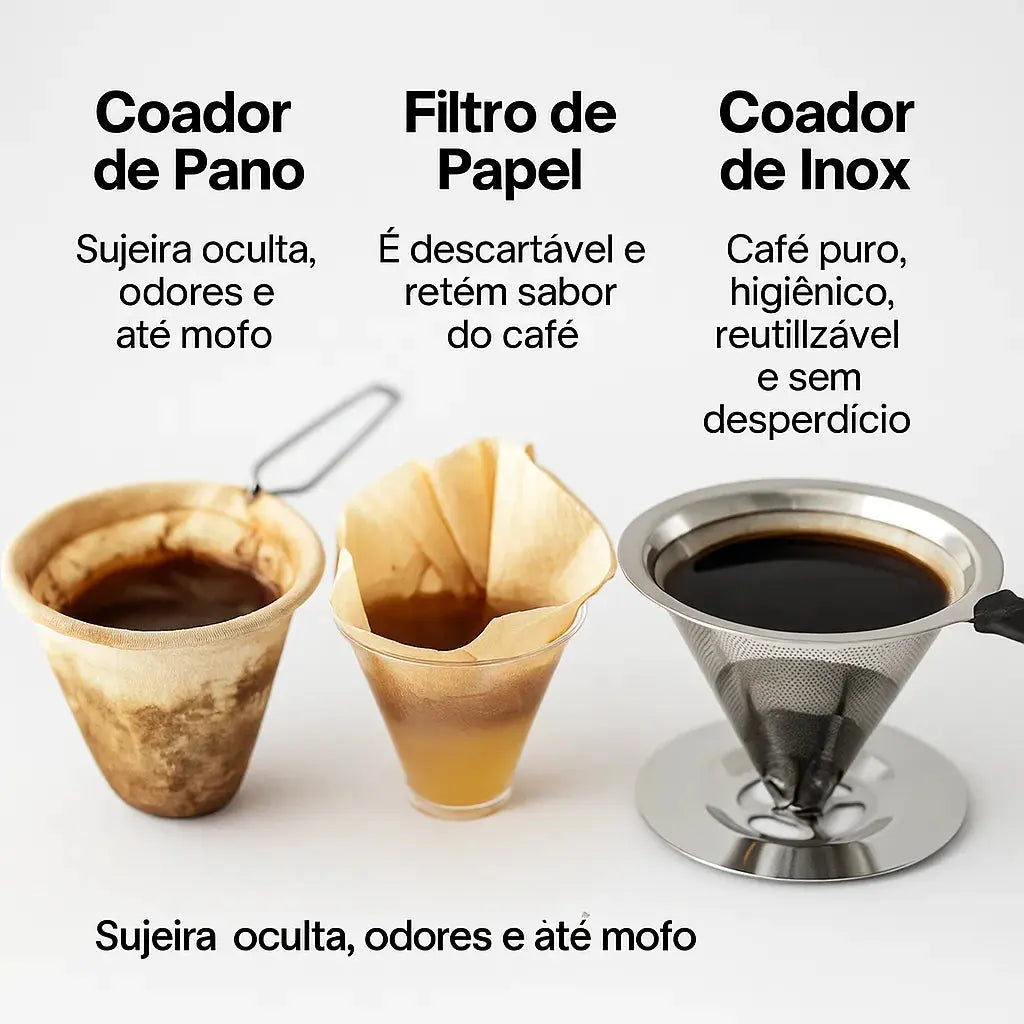 Coador com Filtro de Café Reutilizável - CoFilter My Store