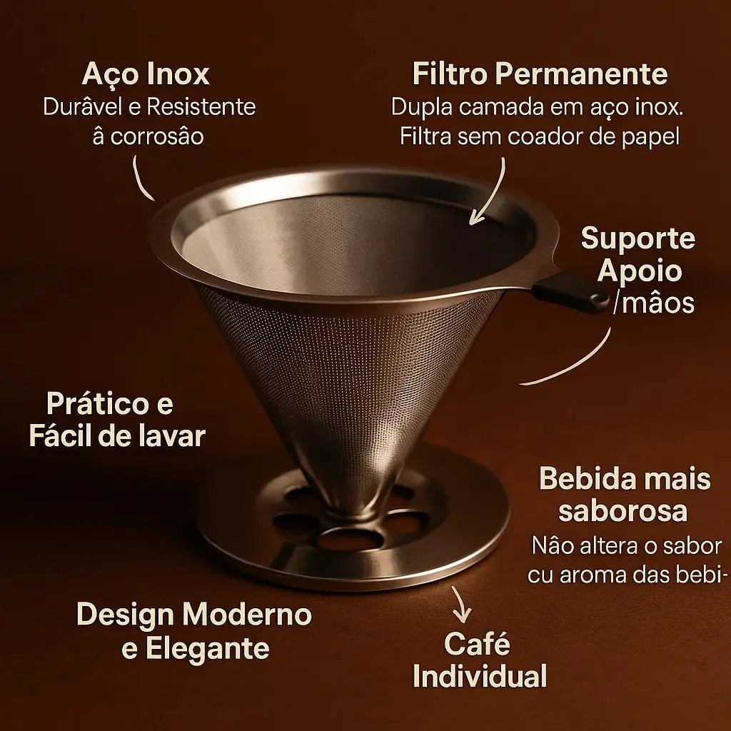 Coador com Filtro de Café Reutilizável - CoFilter My Store