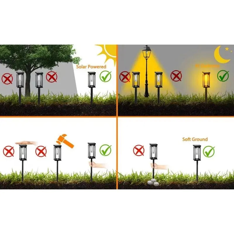 Luminaria Solar de Tungstênio para Gramado Decoração de Ambientes Externos Luzes de Gramado AgoraFacilita