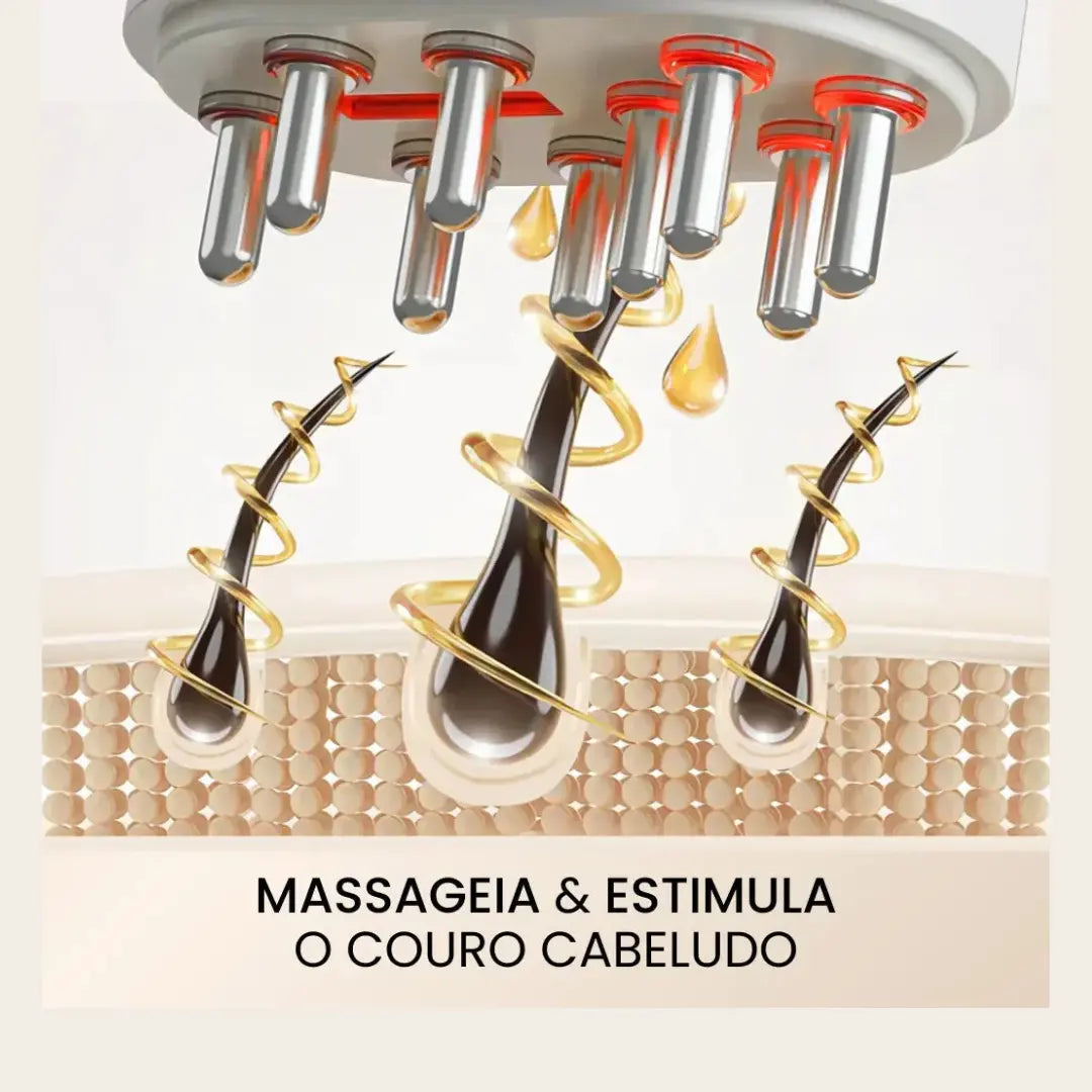 Repair Hair Therapy: Tratamento Antiquedas 3 em 1 AgoraFacilita