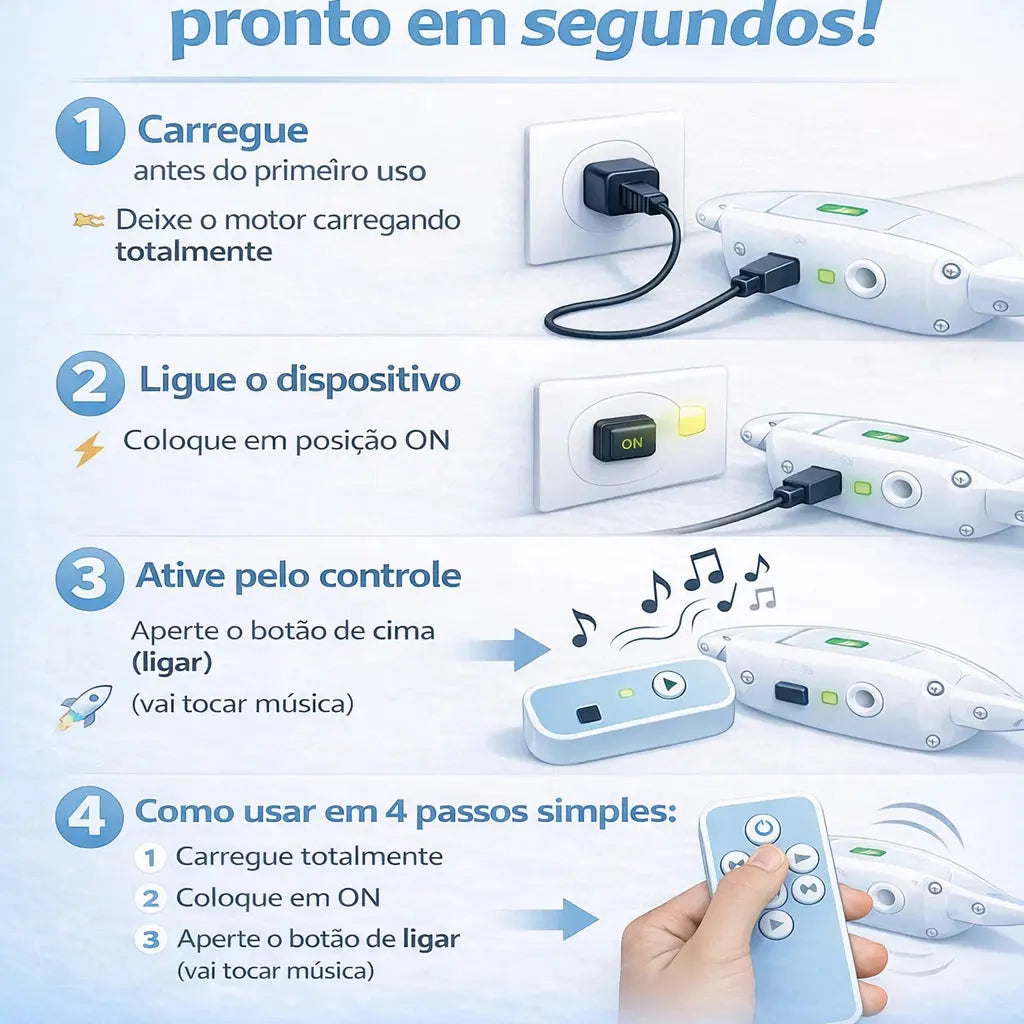 Almofada Calmante Para Bebê Pelúcia Faz Palmadinhas AgoraFacilita