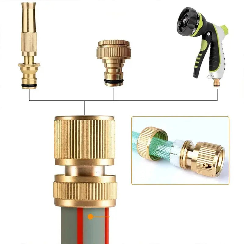 Bico de Alta Pressão magiadacasa