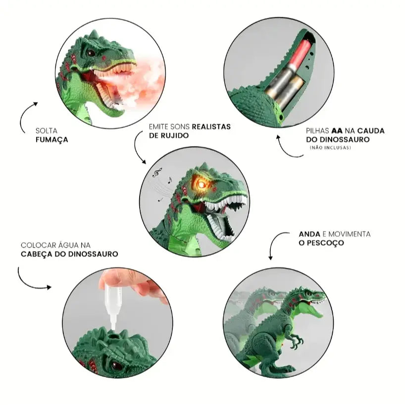 Dinossauro Rex de Brinquedo Realista – Tiranossauro que Anda e Solta Fumaça Produtgy