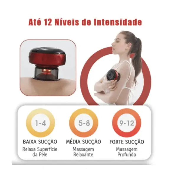 EasyVacuum - Massageador Cupping Master AgoraFacilita