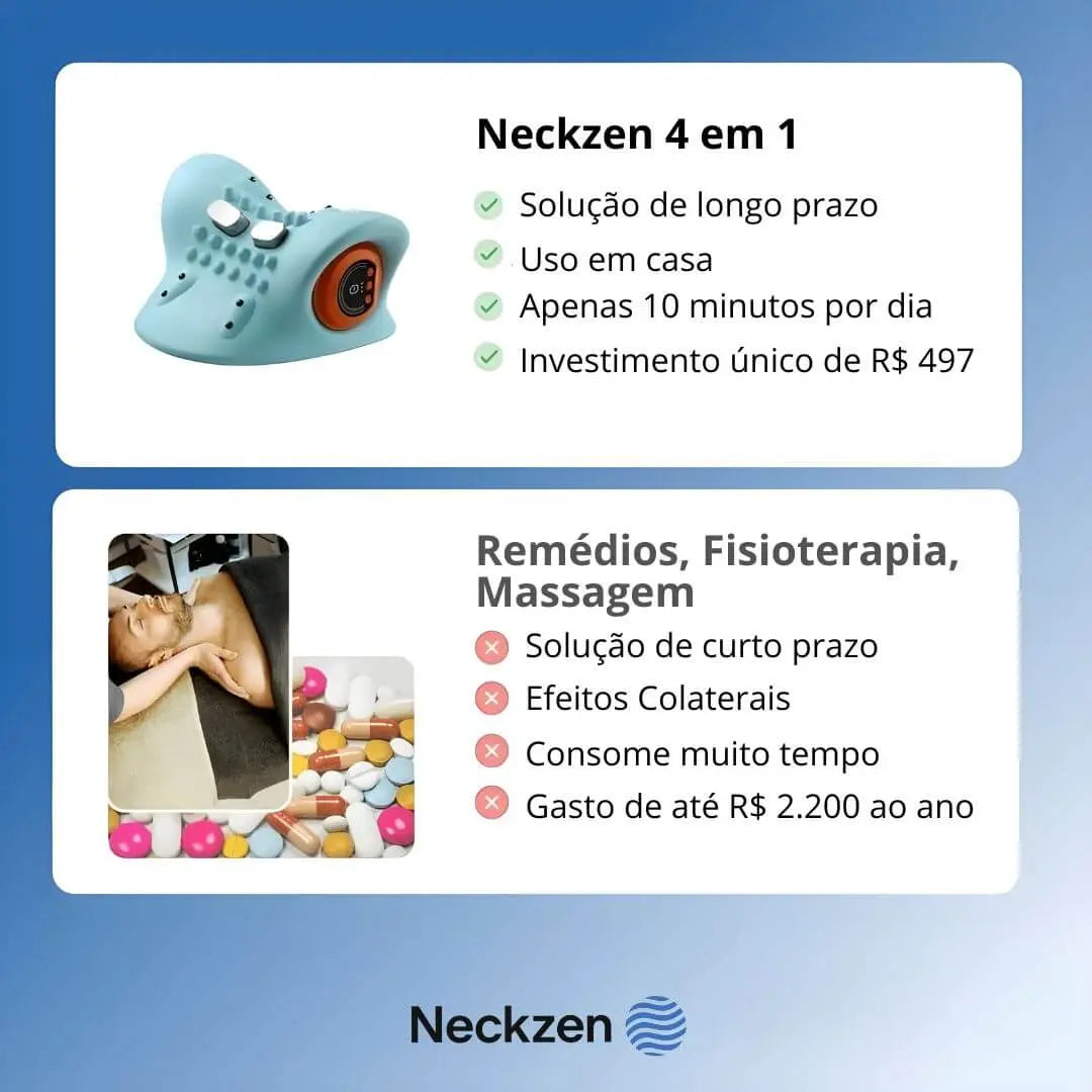 NeckZen - Massageador Cervical 4 em 1 AgoraFacilita