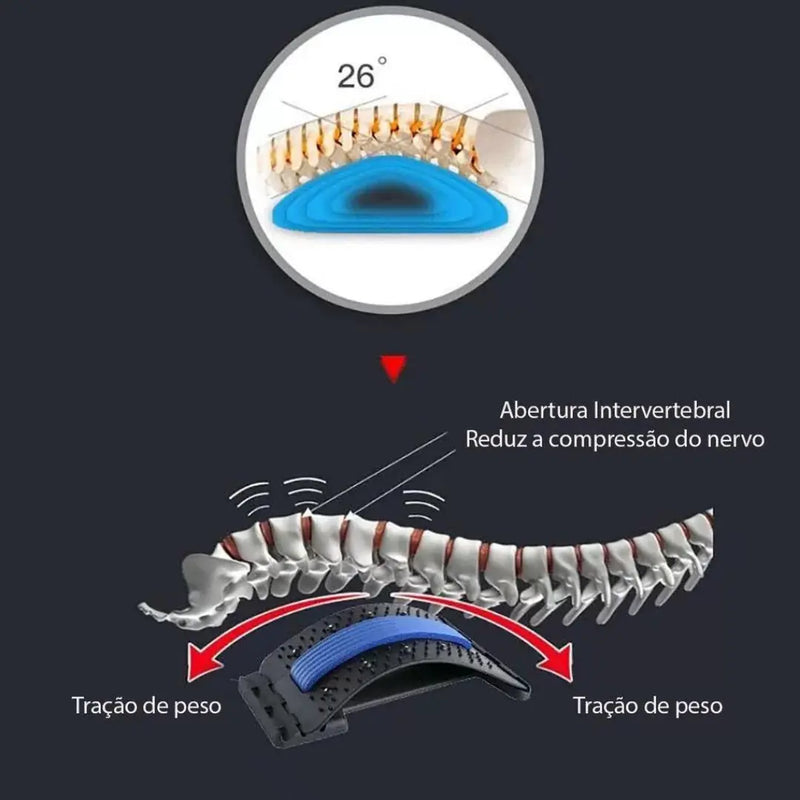 SpineLigth - Maca Ortopédica de Alinhamento Lombar AgoraFacilita
